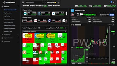 Trade Ideas gallery image