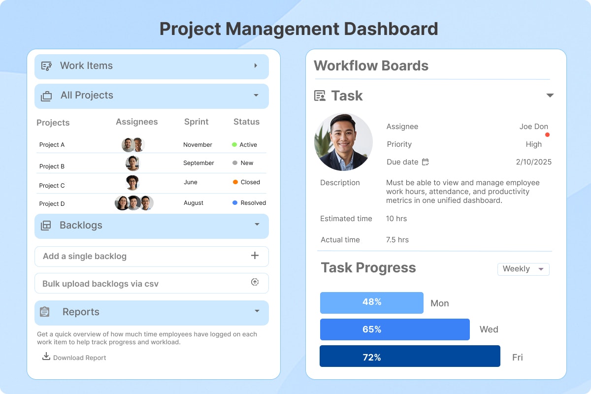 PPLIO - Main product screenshot demonstrating key features and user interface