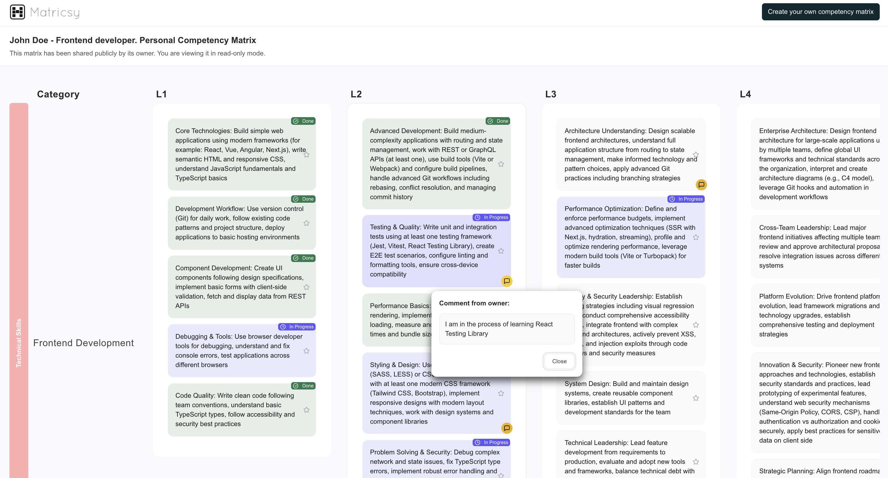 Matricsy gallery image