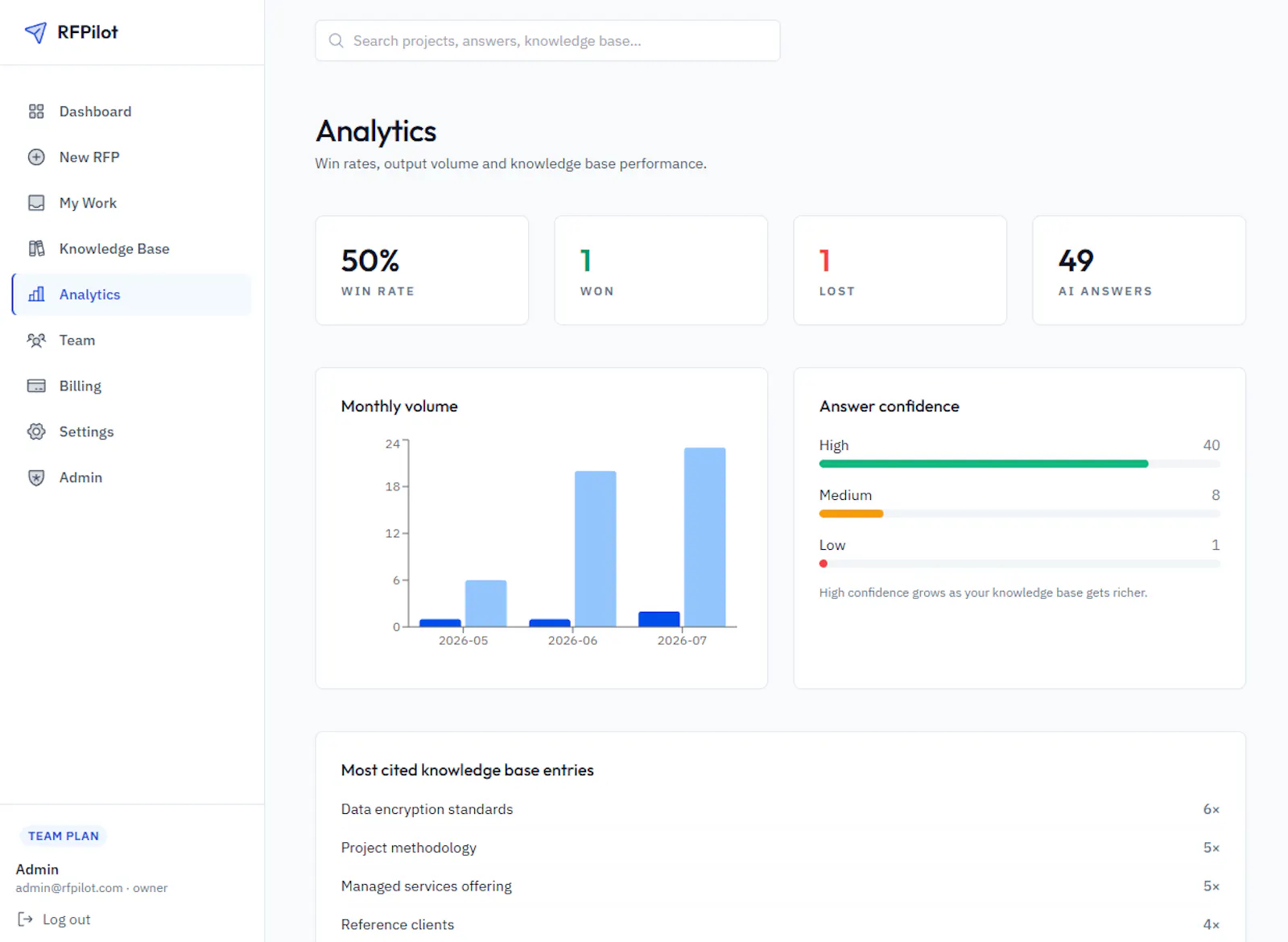 RFPilot screenshot 7