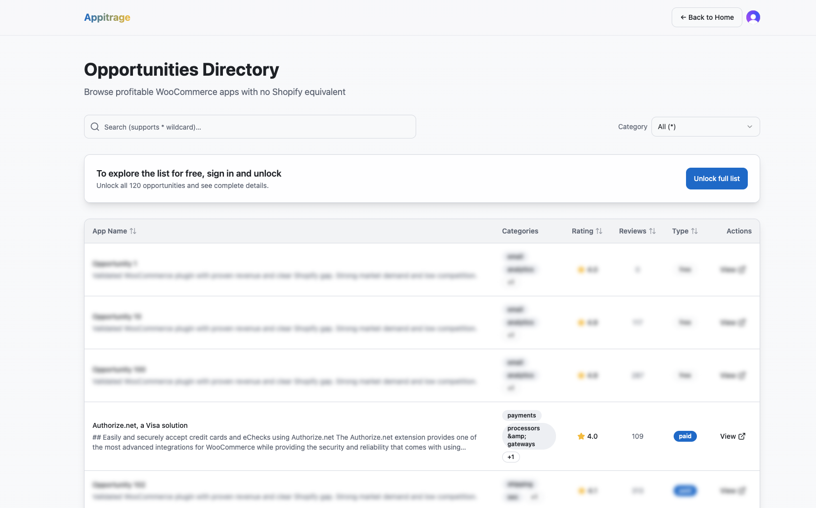 Appitrage gallery image