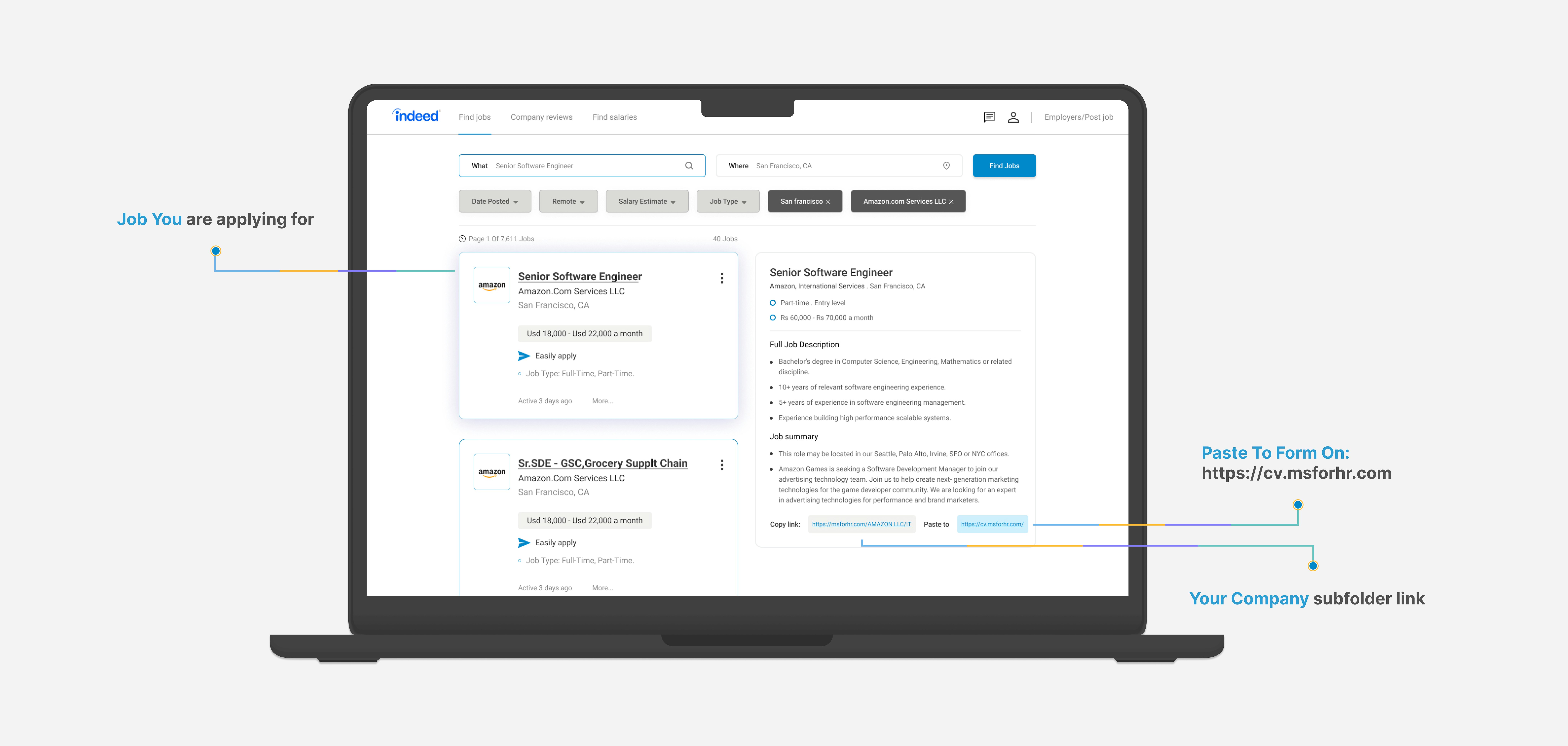 msforhr gallery image