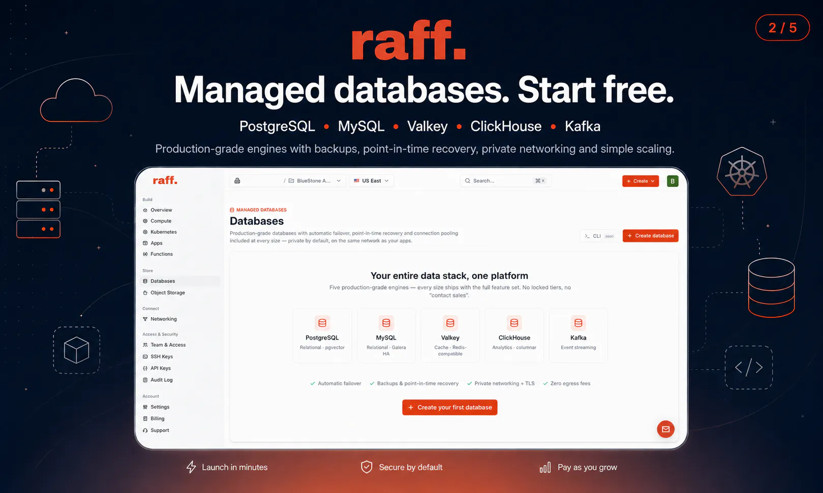 Raff gallery image