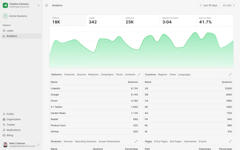 VisitorLead screenshot 3