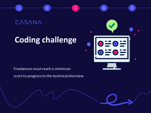 Casana gallery image