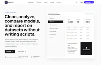 Acutize gallery image