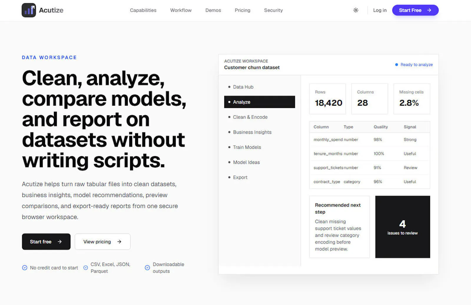 Acutize screenshot 2