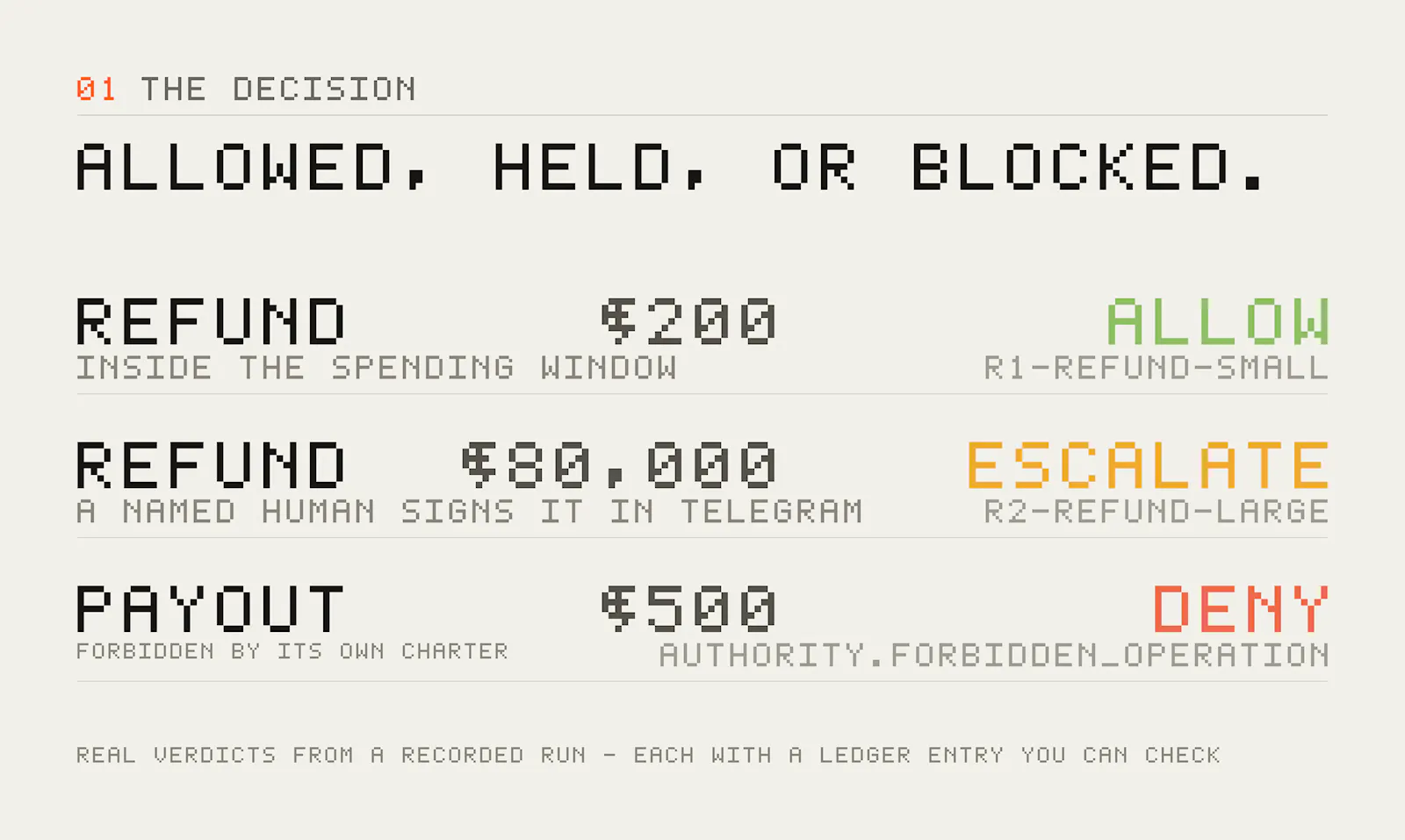 Charter screenshot 2