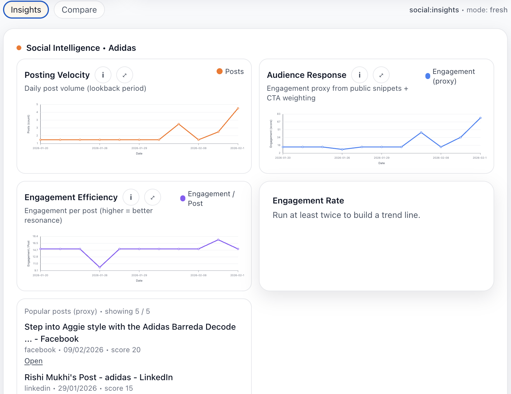 DataSnifferAI® gallery image