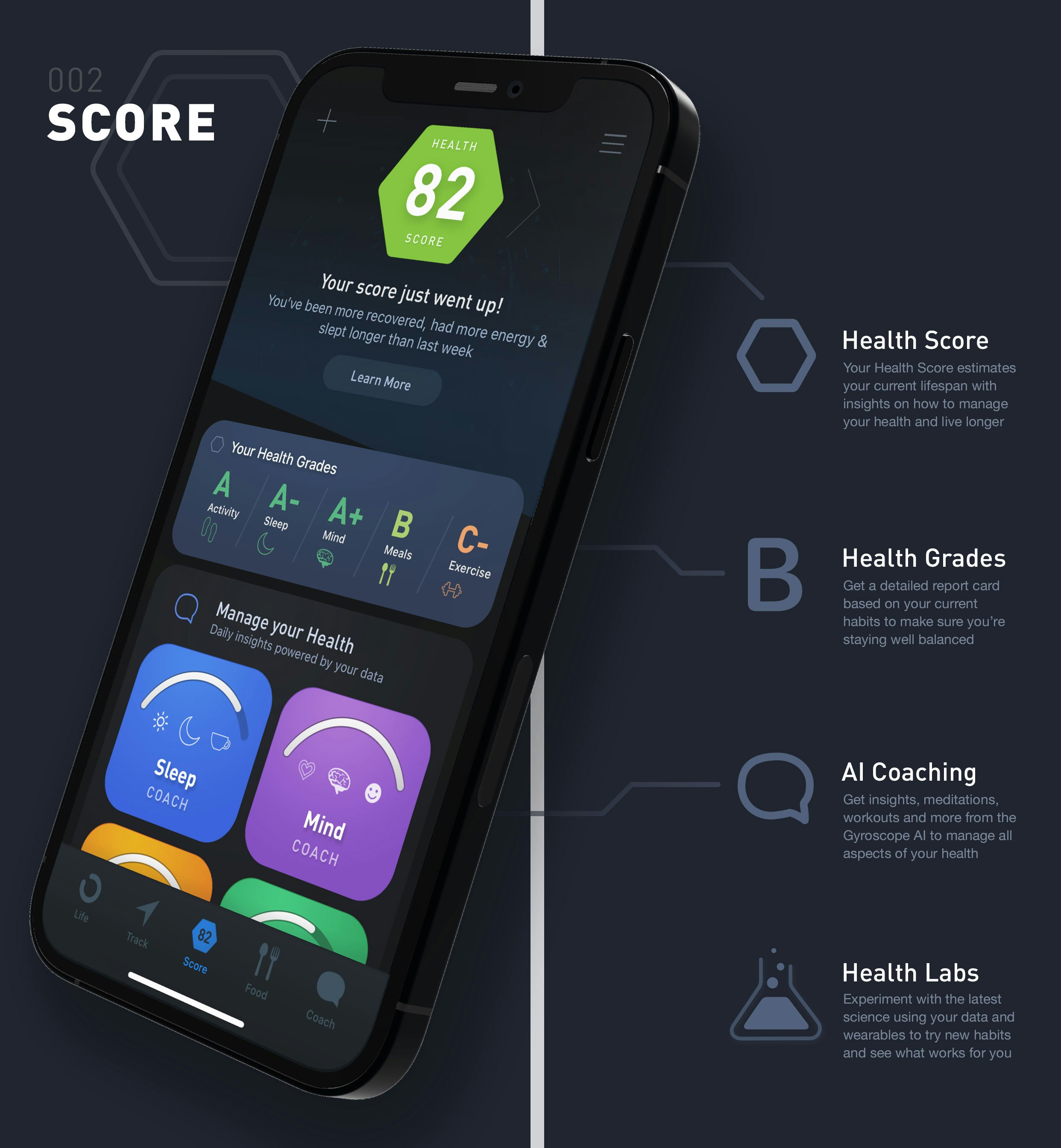 Media Gyroscope v5 5