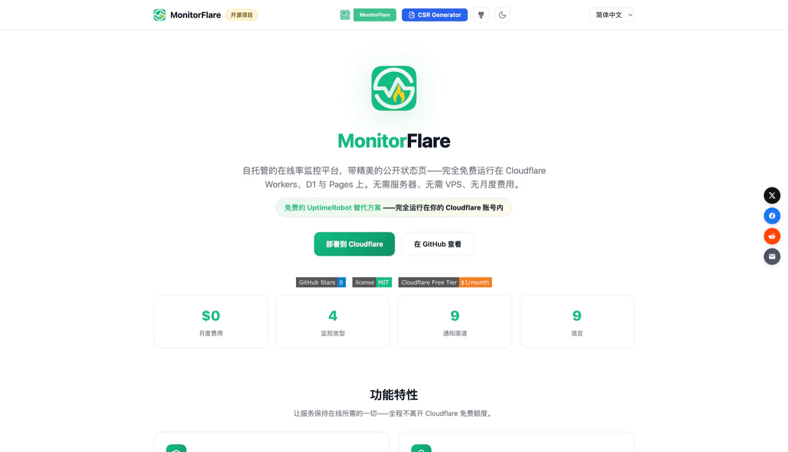 MonitorFlare gallery image