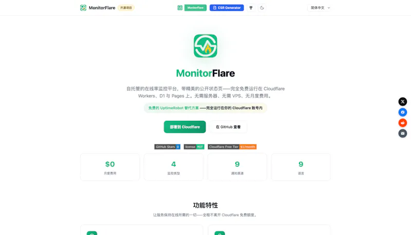 MonitorFlare screenshot 2
