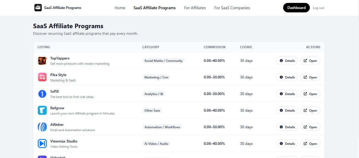 SaaS Affiliate Programs - Screenshot 2 showing product features and functionality