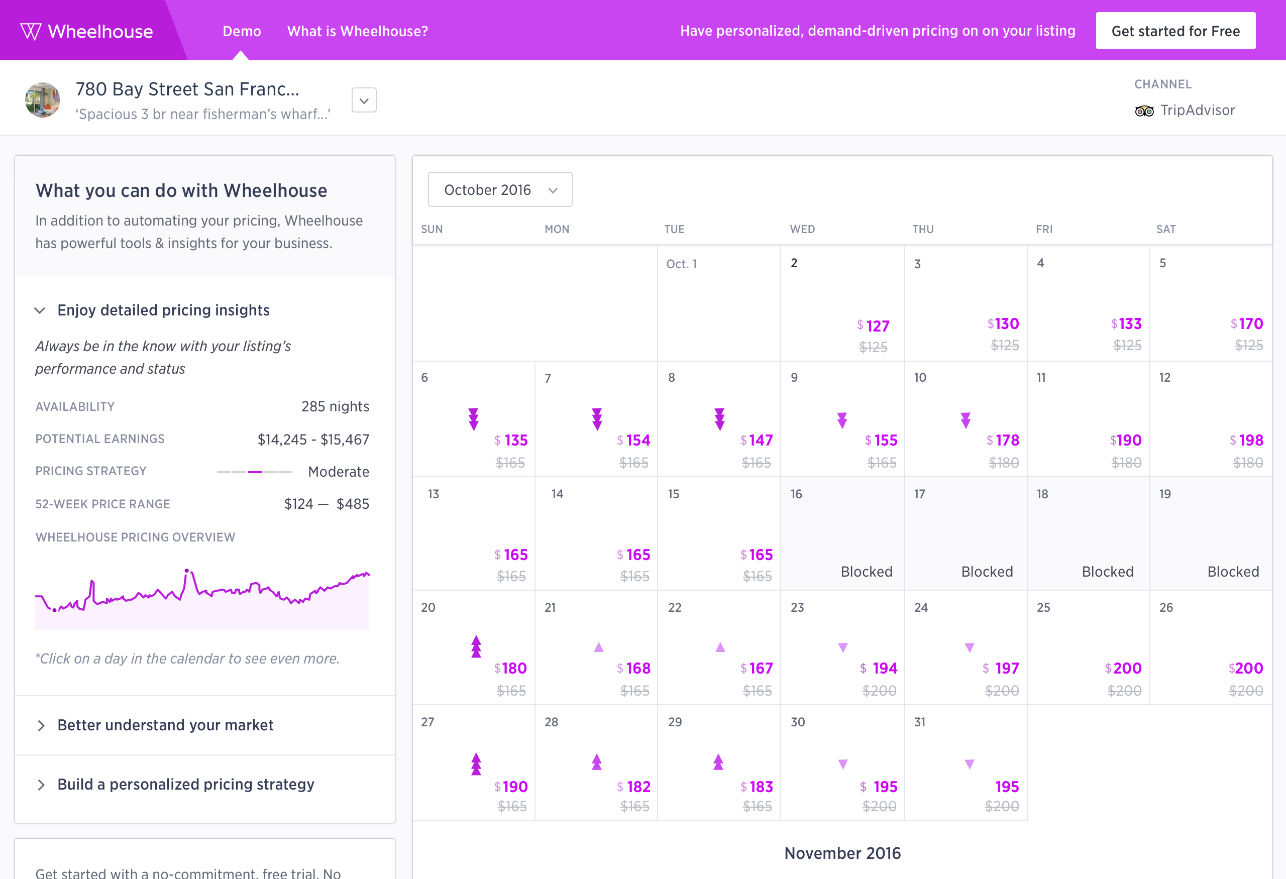 Wheelhouse Personalized Pricing gallery image