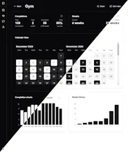 breakhabits.app gallery image