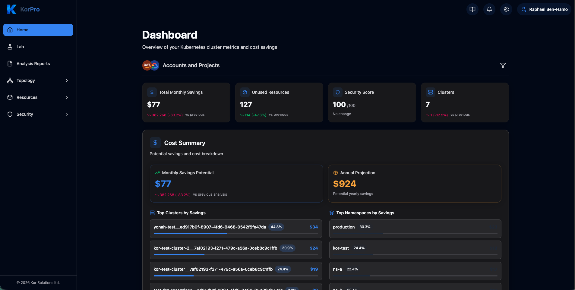 KorPro gallery image