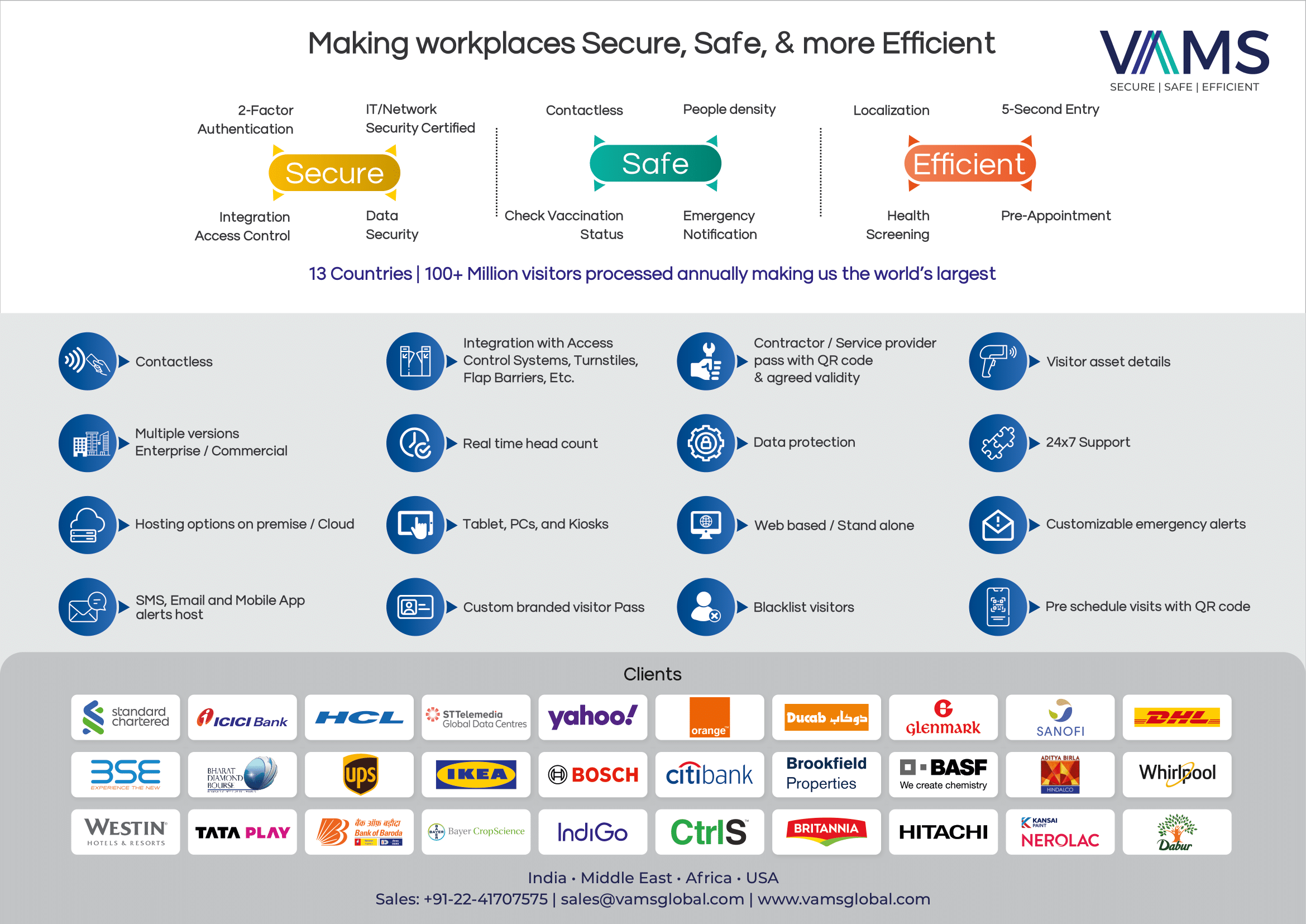 Vams Global media 2