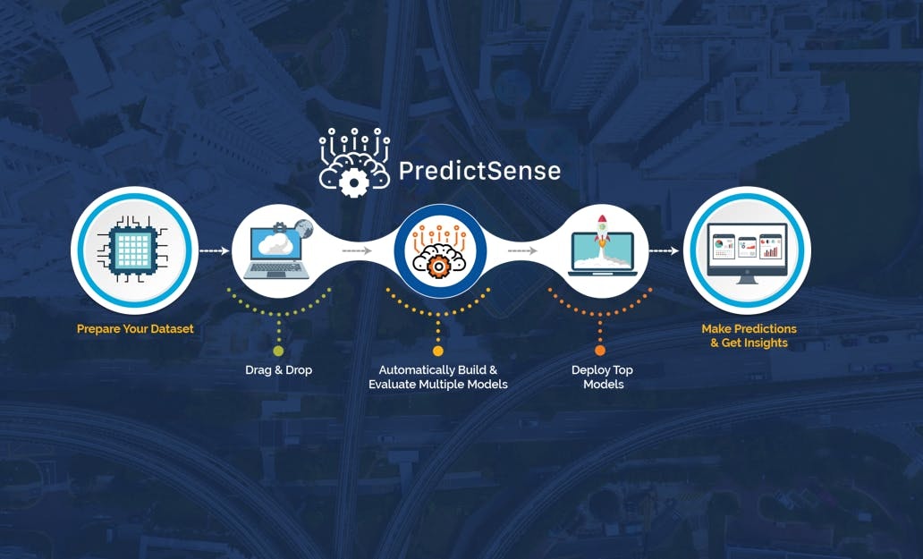 PredictSense gallery image