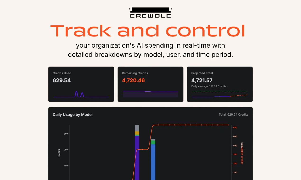 startuptile Crewdle AI-Use every business AI tool without every subscription