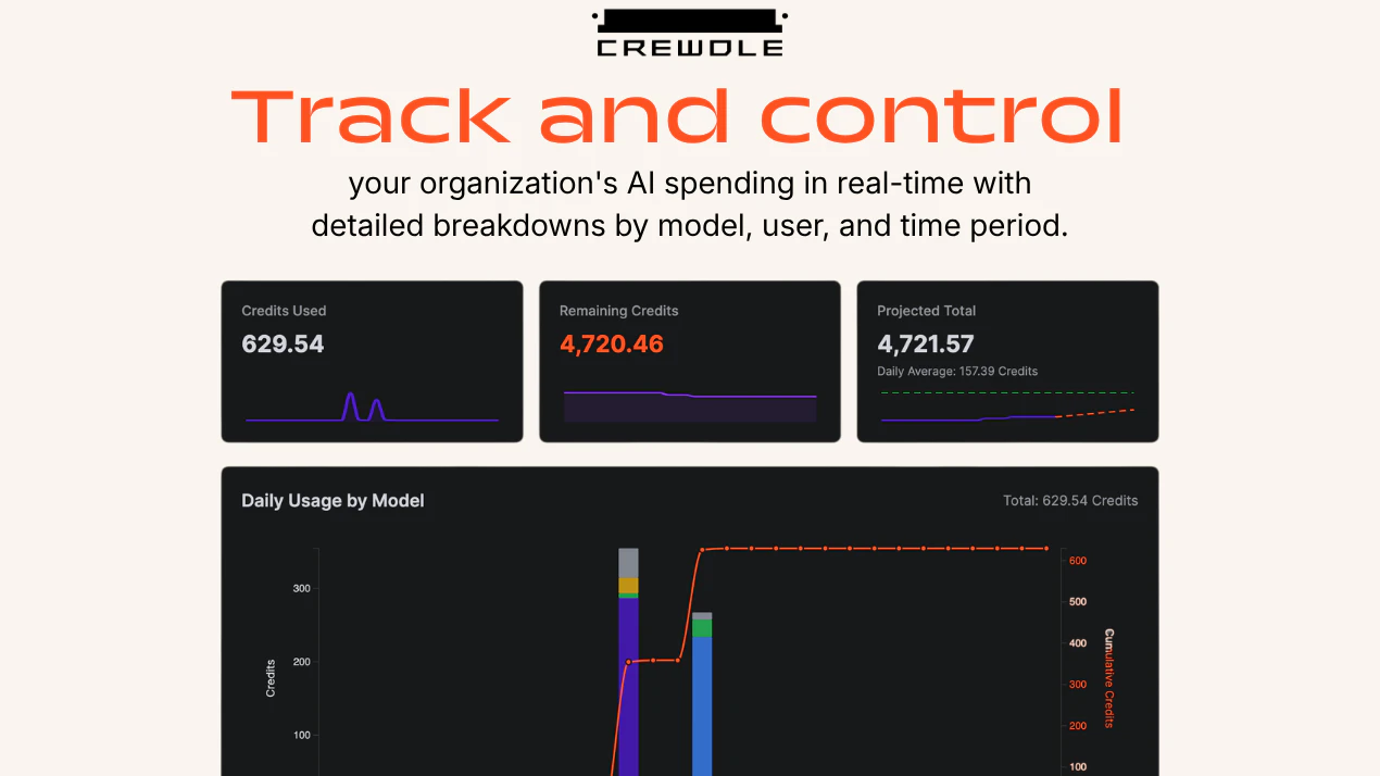 Crewdle AI product