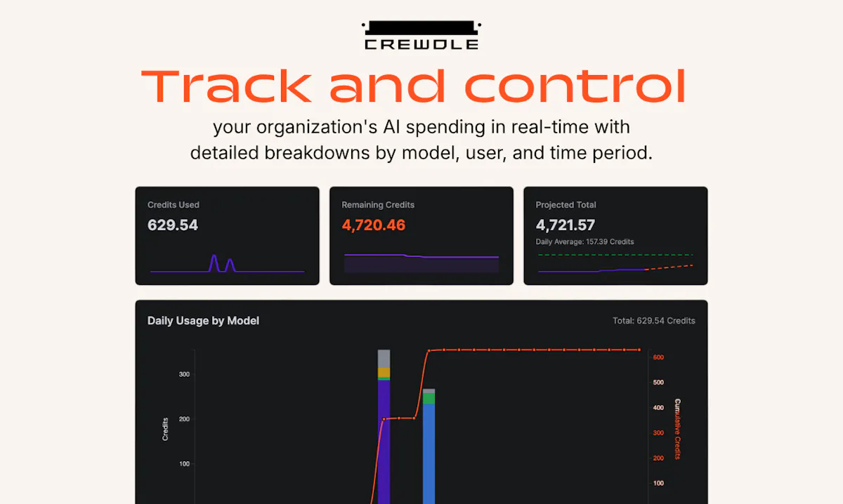 Crewdle AI