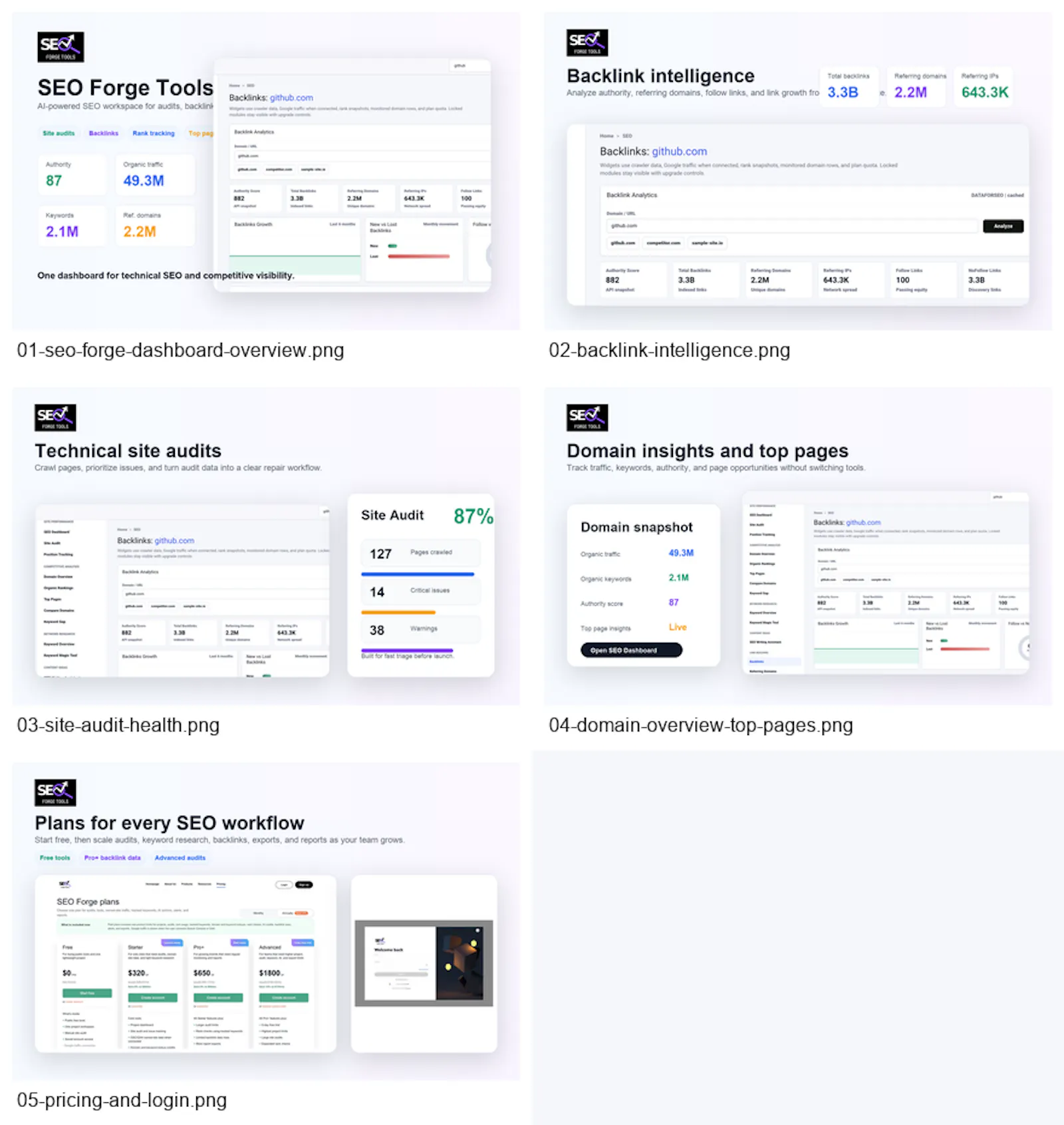 SEO Forge screenshot 4