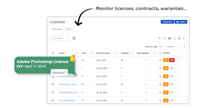 AssetLoom gallery image