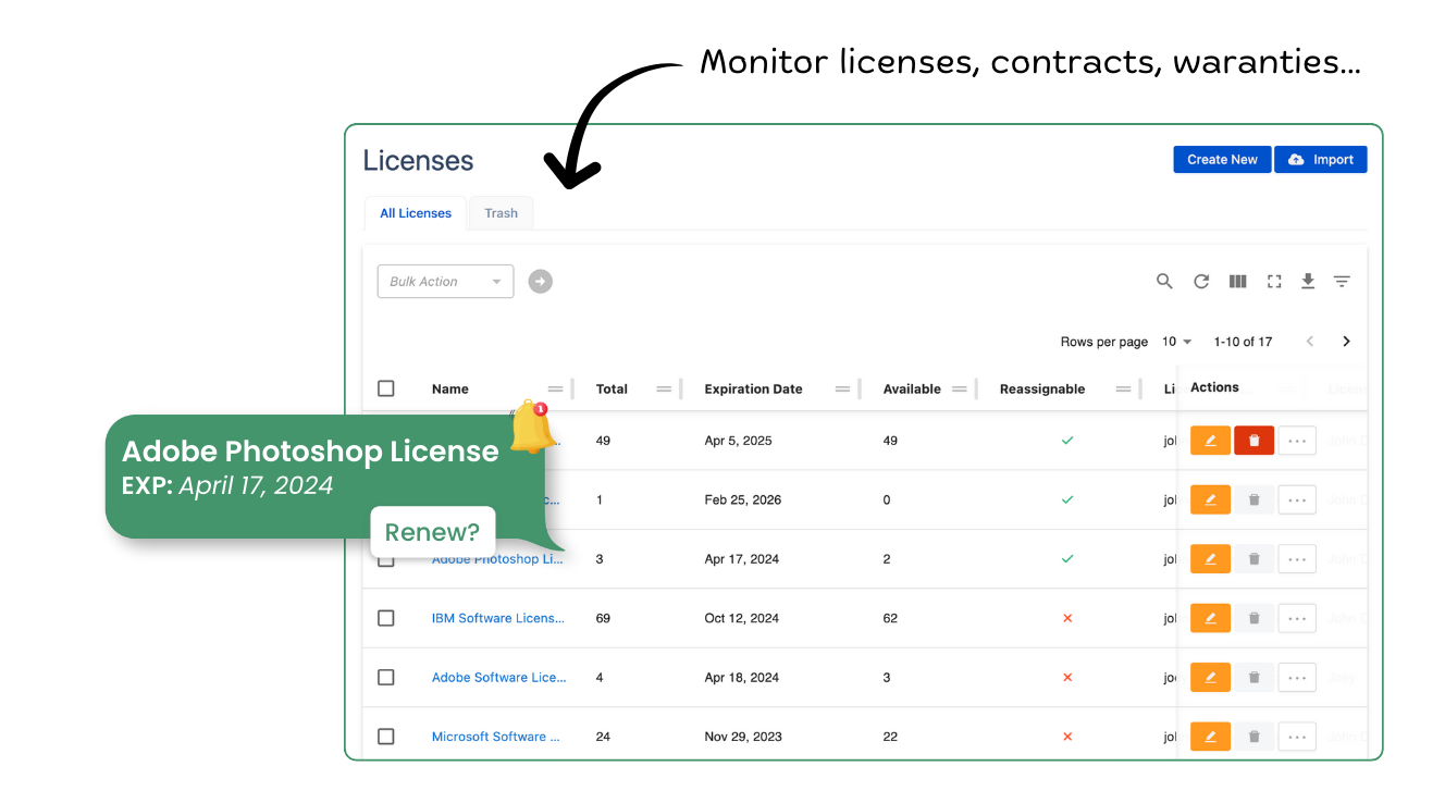 Media Assetloom - Penyelesaian anda untuk mempermudah proses pengurusan asetnya 7