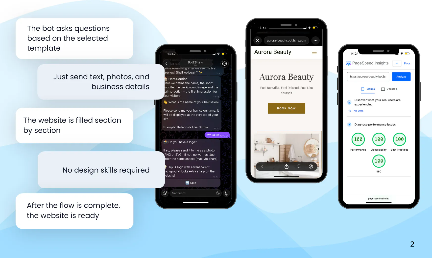 bot2site — Create Website in 15 minutes gallery image