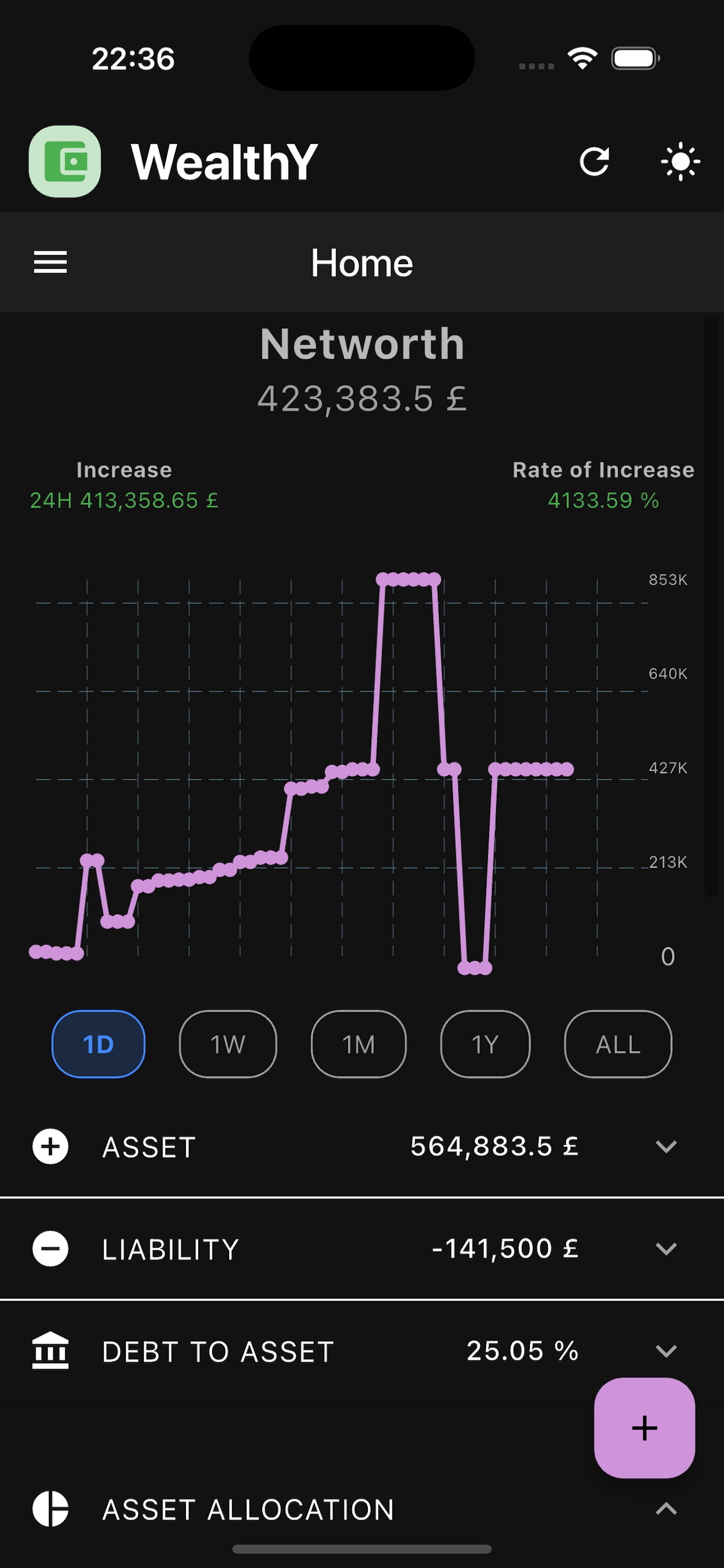 WealthYogi: Private Networth Tracker gallery image