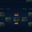 NBA Playoff Bracket