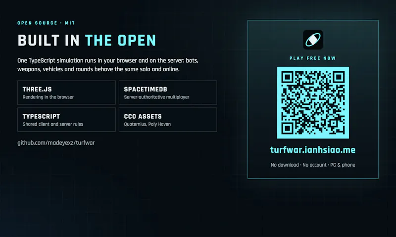 Turf War: Taipei screenshot 8
