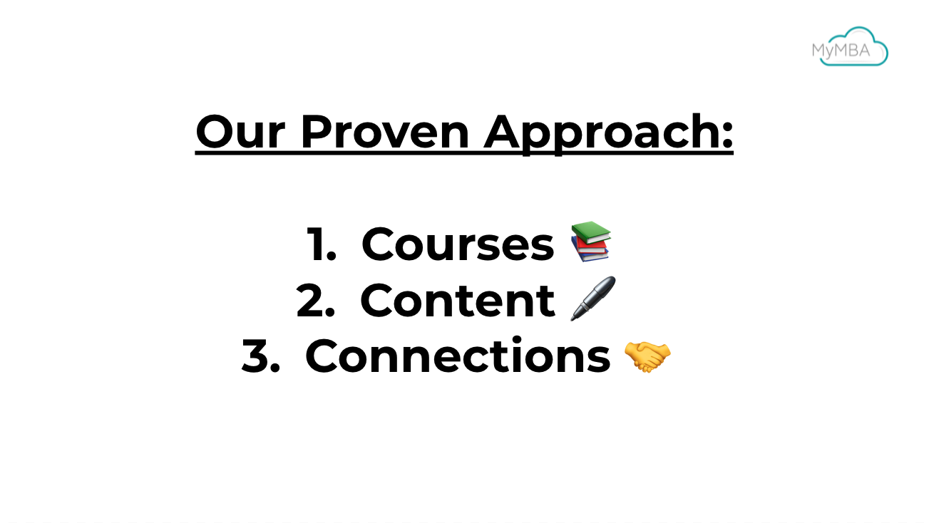 MyMBA's 4th Cohort gallery image