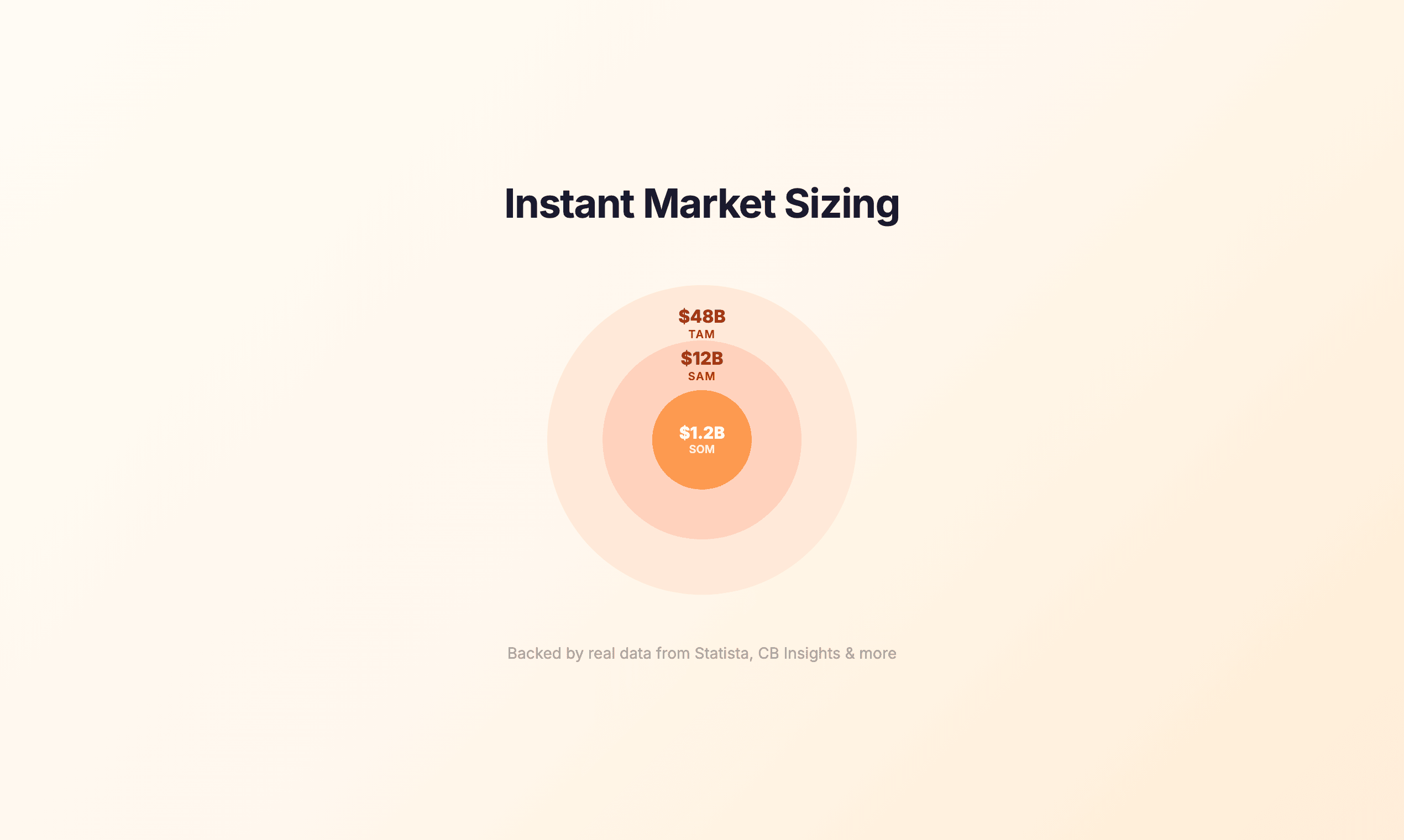 VibeCom gallery image