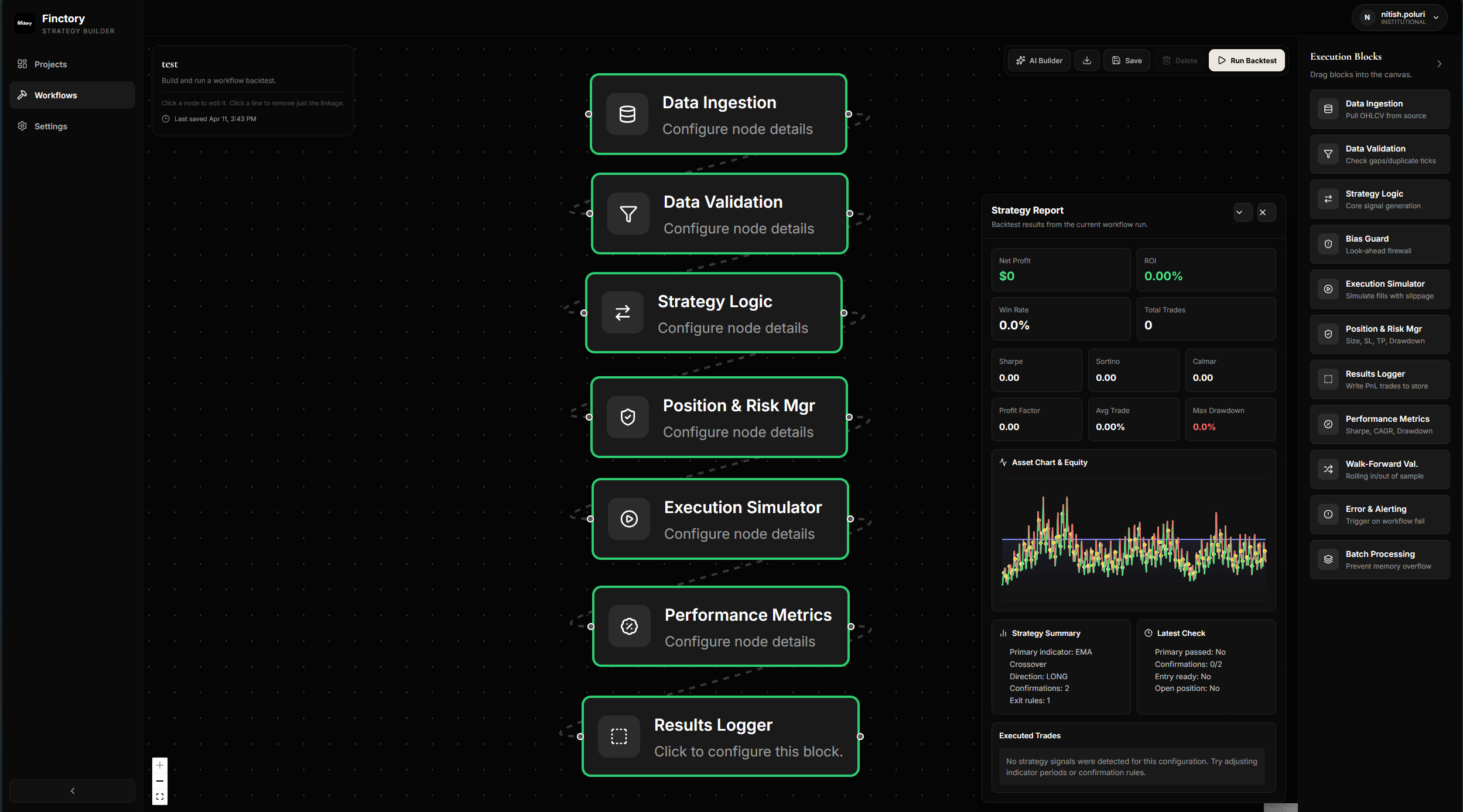 Finctory gallery image