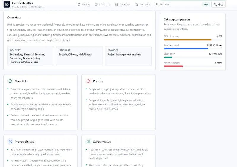 Certificate Atlas screenshot 4