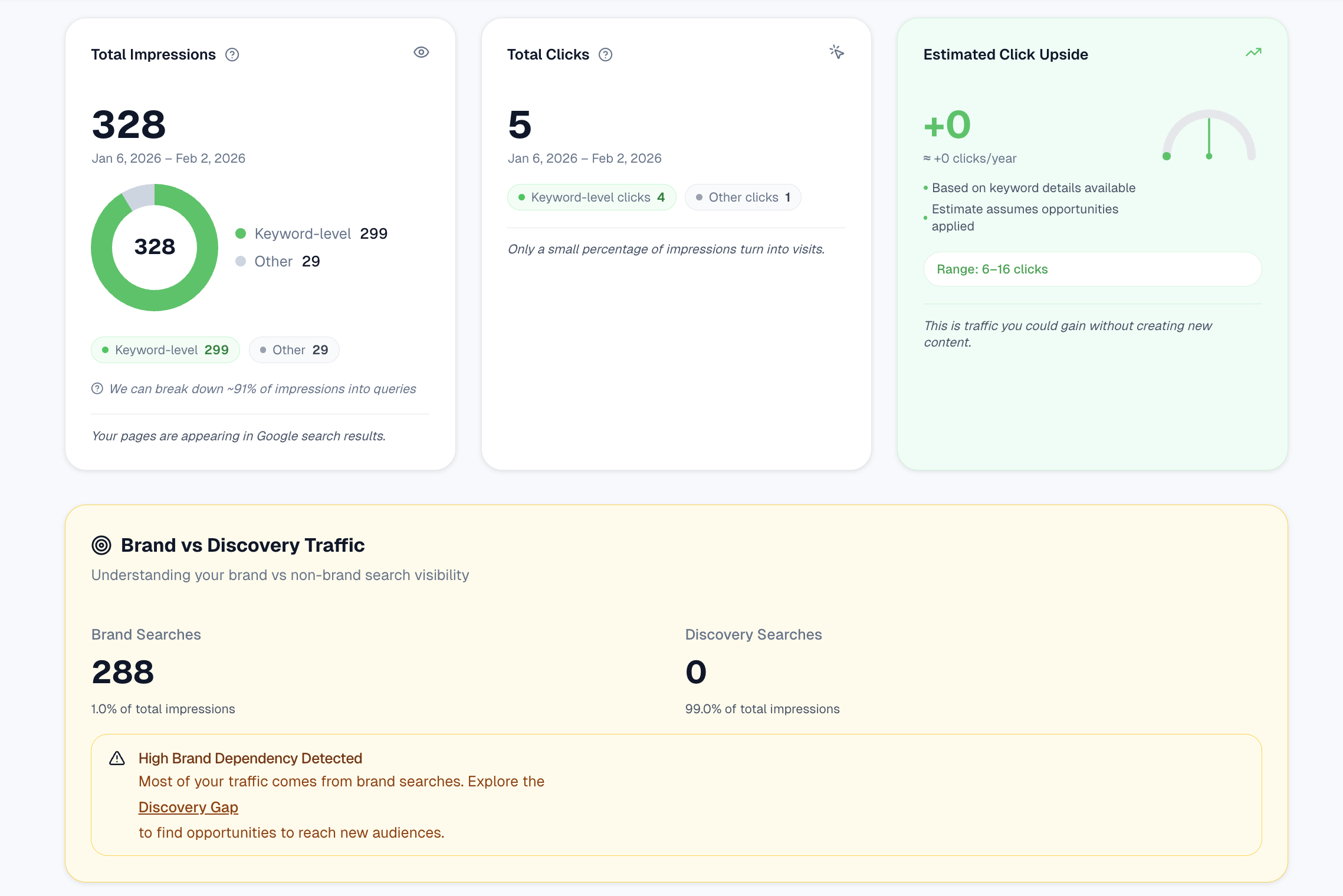 GTOO - Screenshot 2 showing product features and functionality