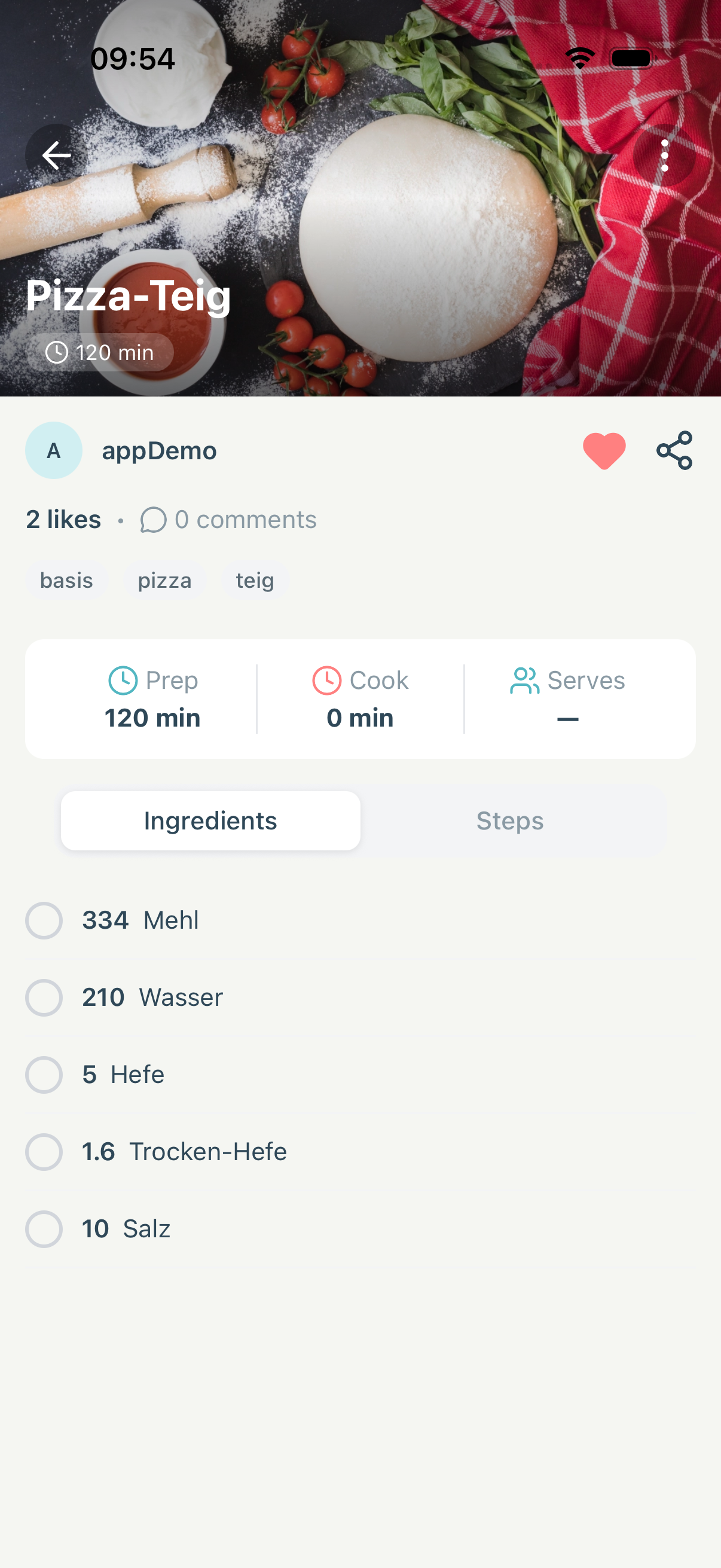 PinRecipe gallery image