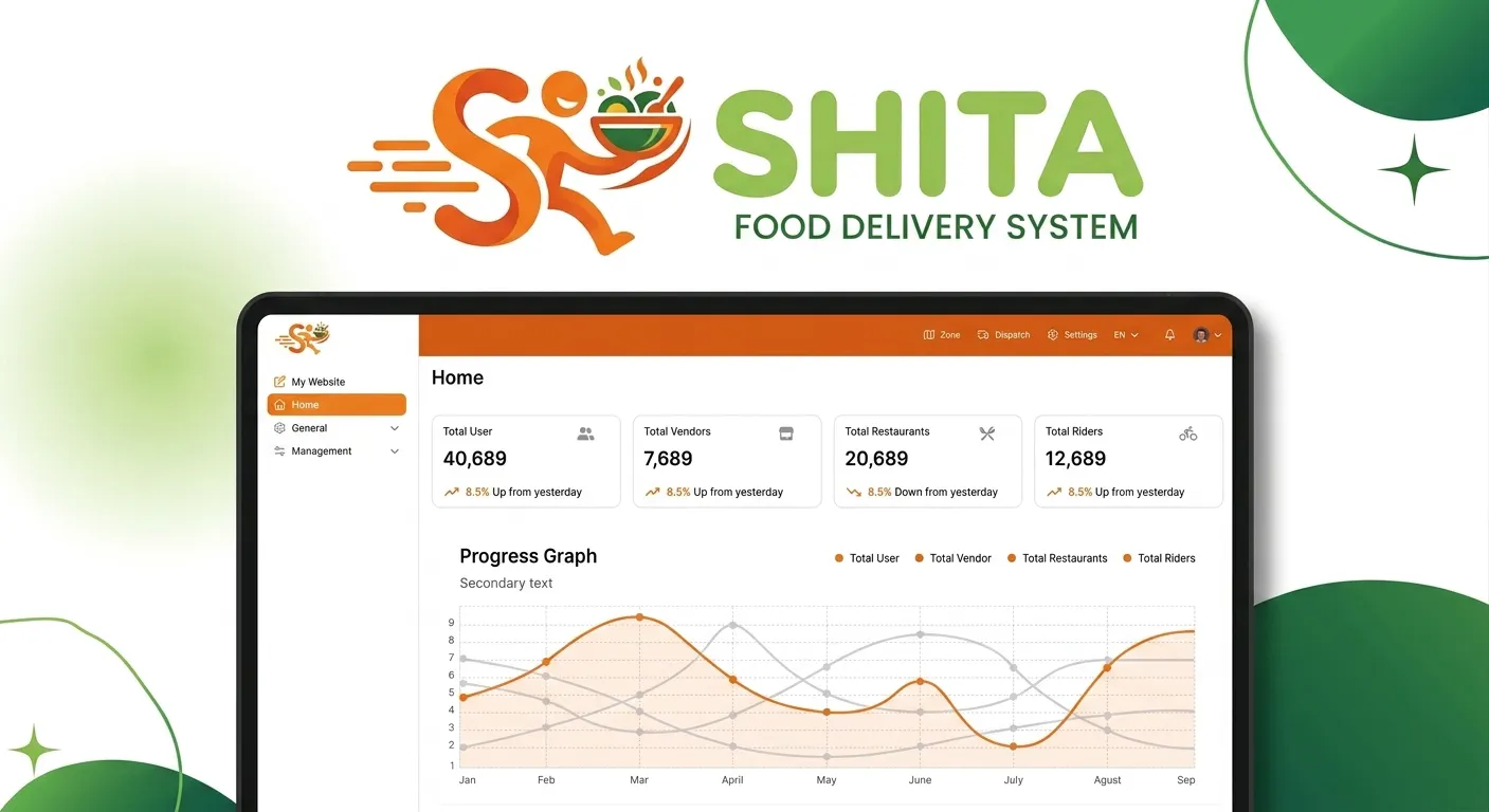 Shita Multi Vendor Delivery Platform gallery image