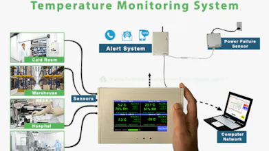 Vacker- Temperature Monitoring Solutions gallery image