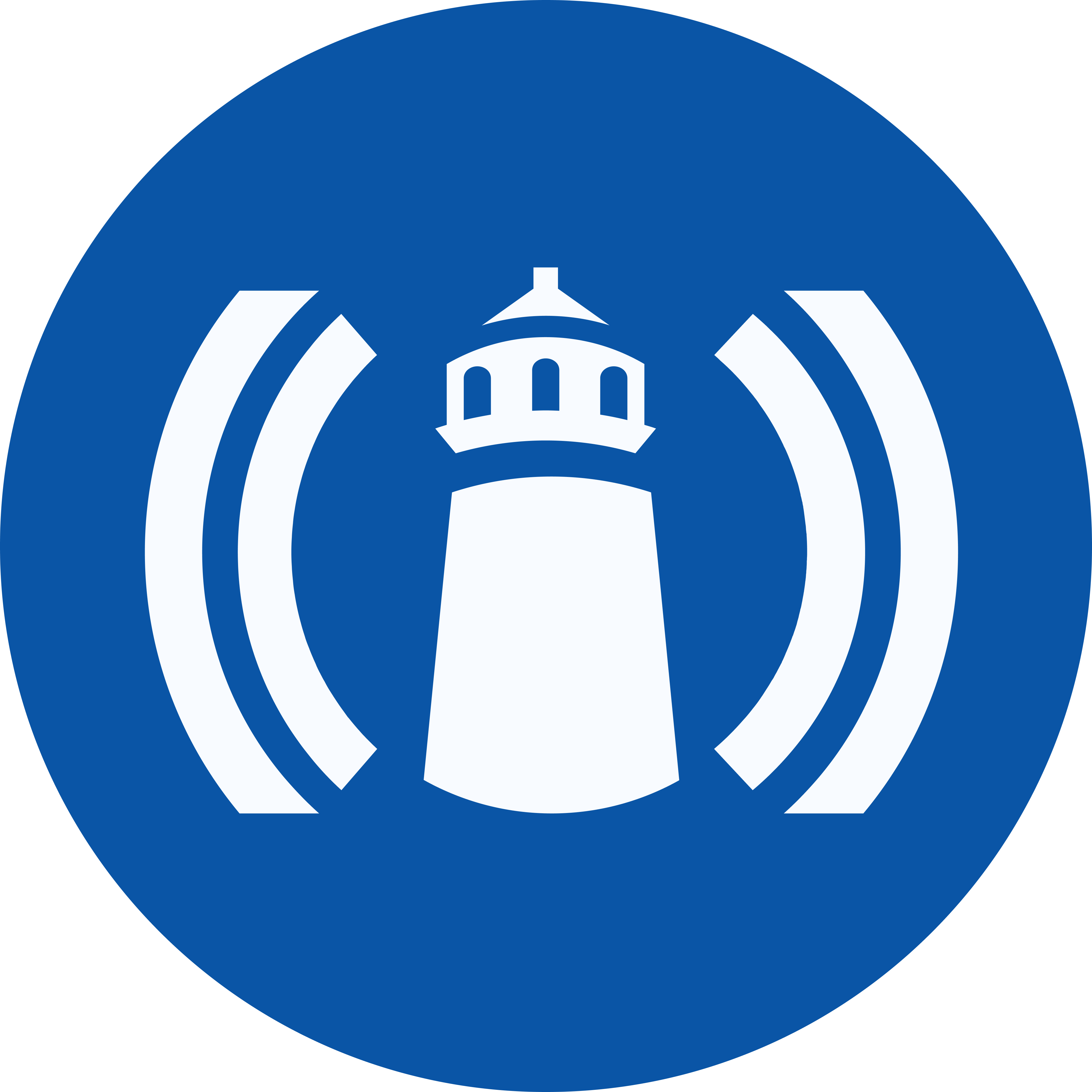 Safedns