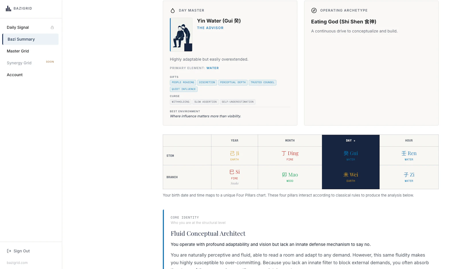BaziGrid screenshot 2
