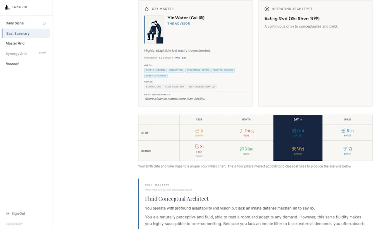 BaziGrid screenshot 2