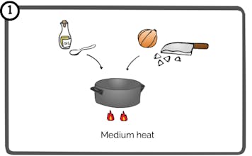 Picture Cook gallery image