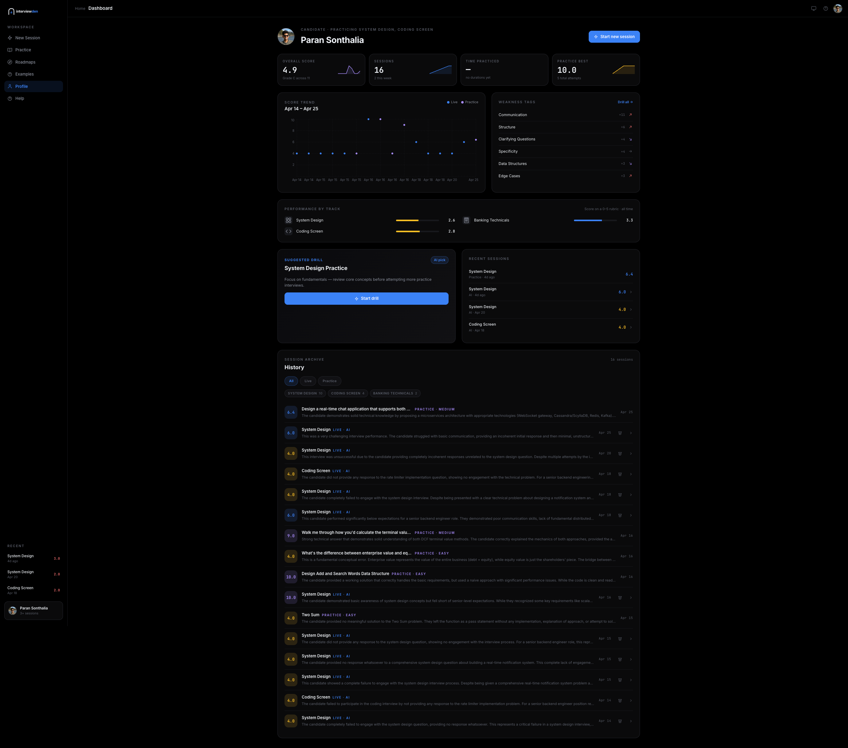 InterviewDen gallery image