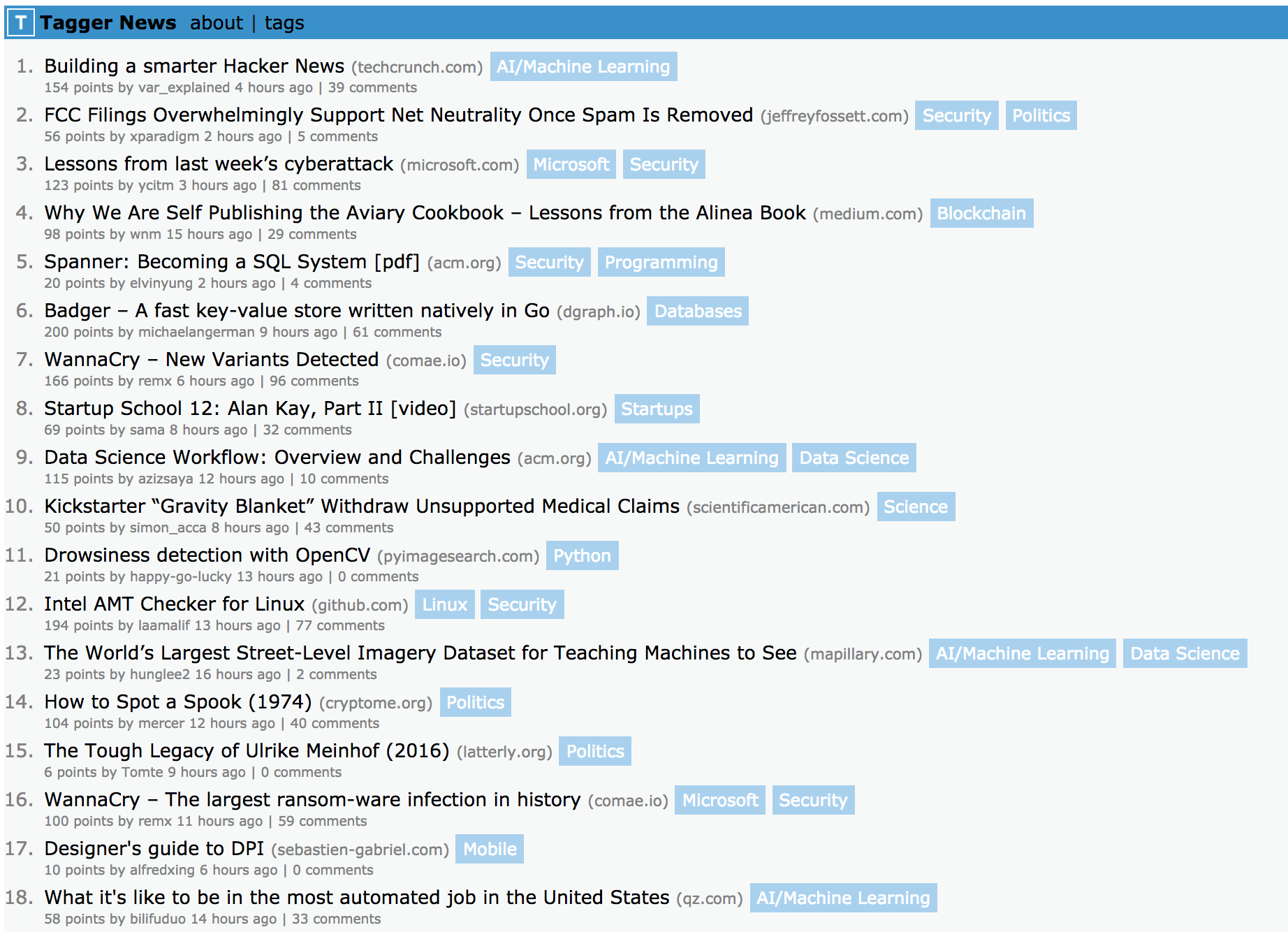 Tagger News gallery image