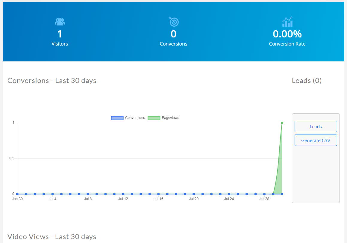 VSIG.com gallery image
