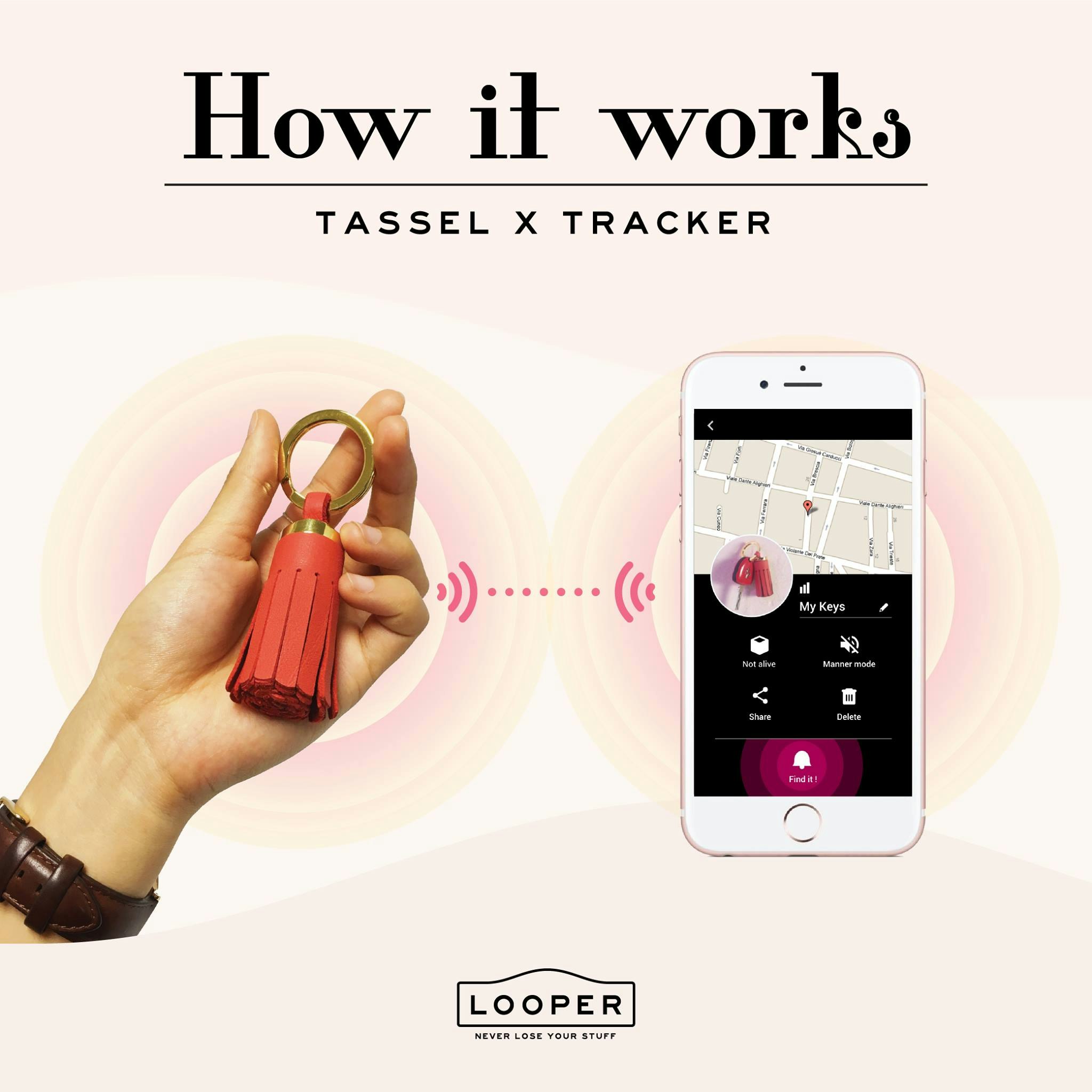 Looper gallery image