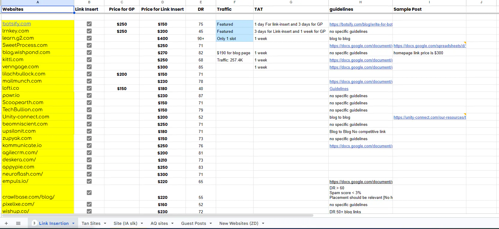 SaaSBacklink gallery image