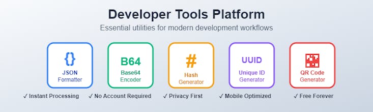 Tools Take gallery image